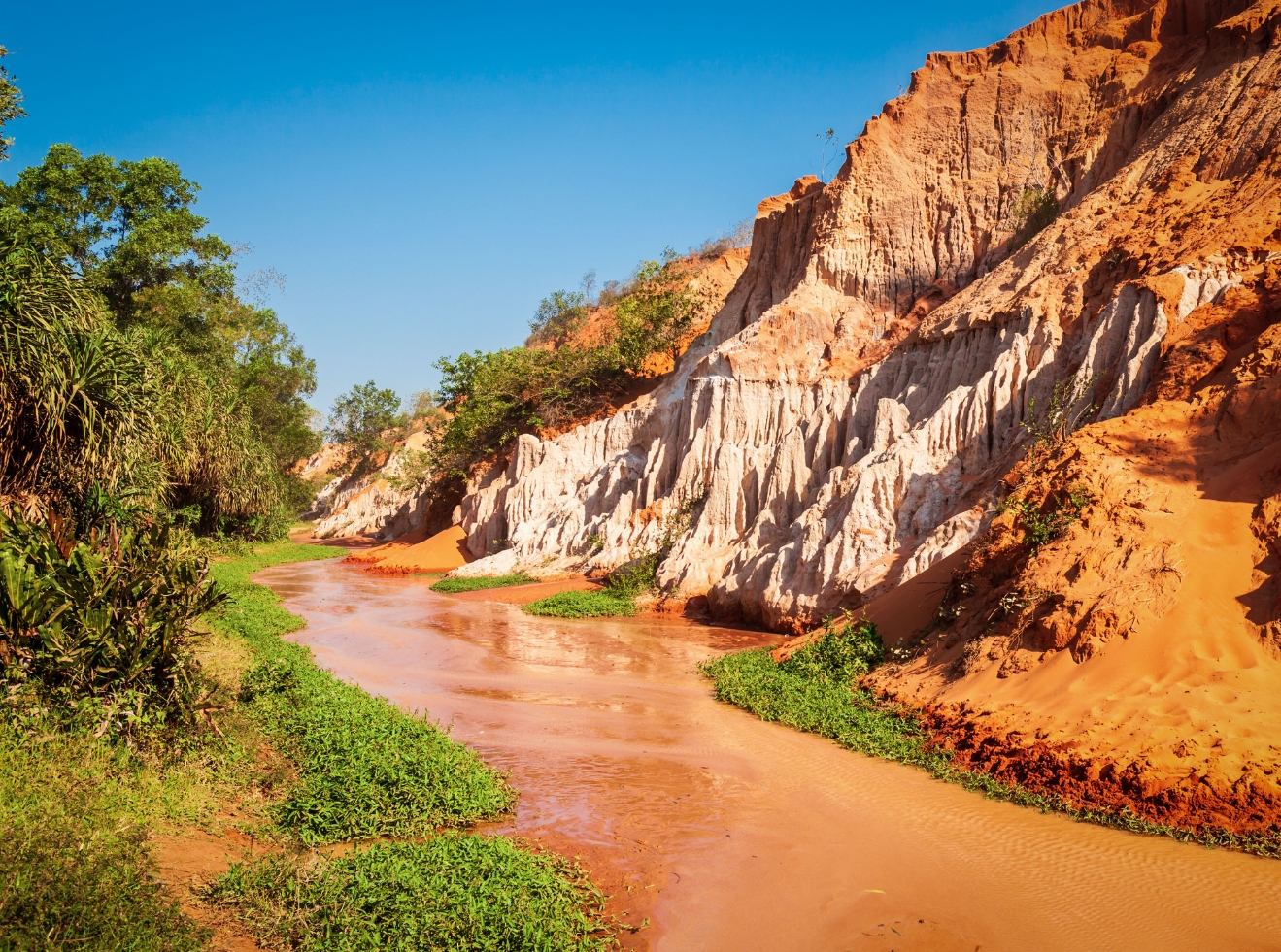 Vietnam travel itinerary
